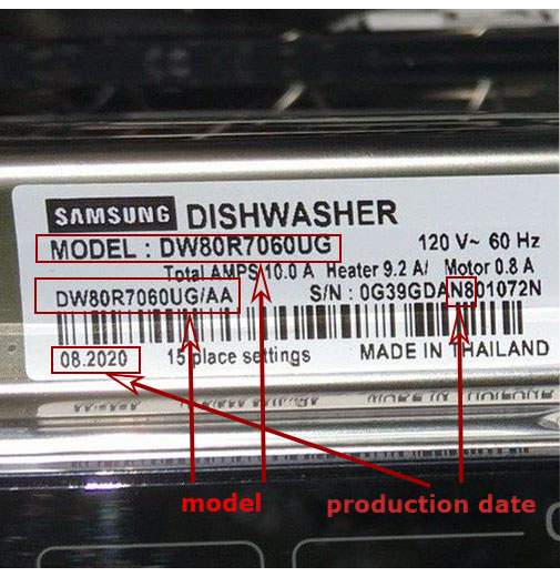 Modellnummer, Seriennummer und Produktionsdatum auf dem Aufkleber des Geschirrspülers